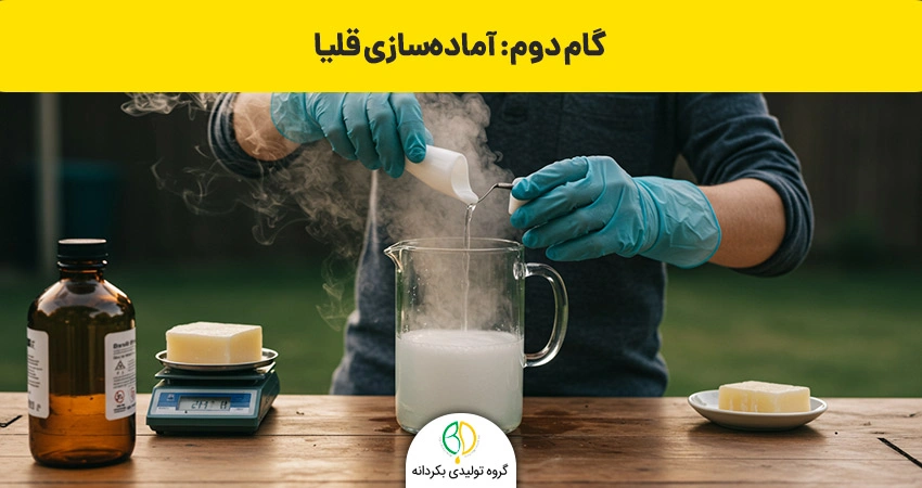 نحوه ساخت صابون‌ های تزیینی