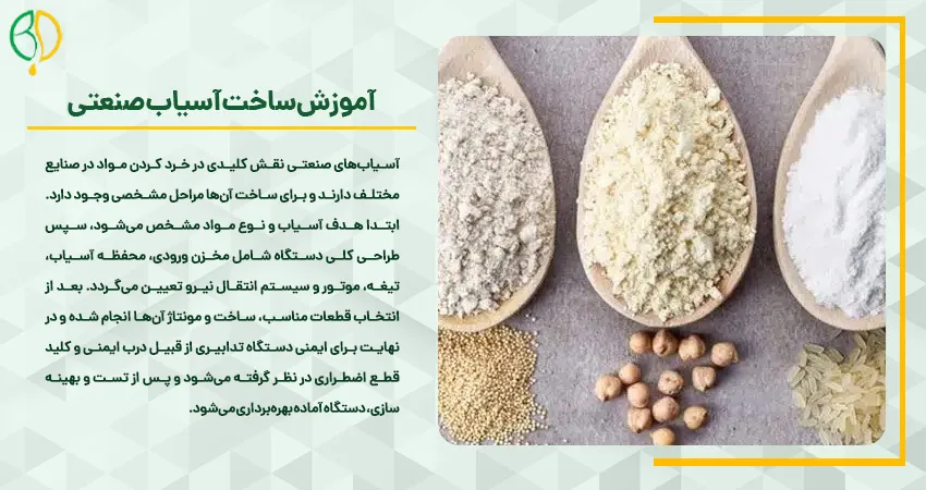 آموزش ساخت آسیاب صنعتی