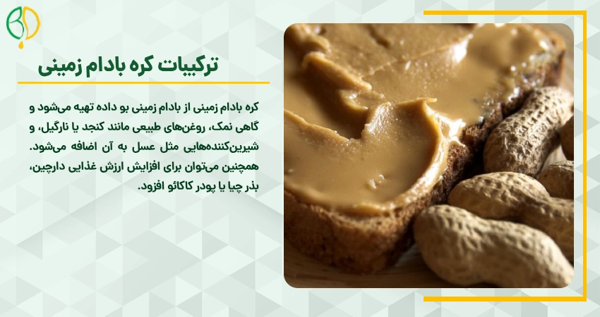 ترکیبات کره بادام زمینی