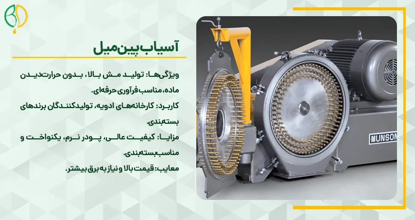 آسیاب پین‌ میل