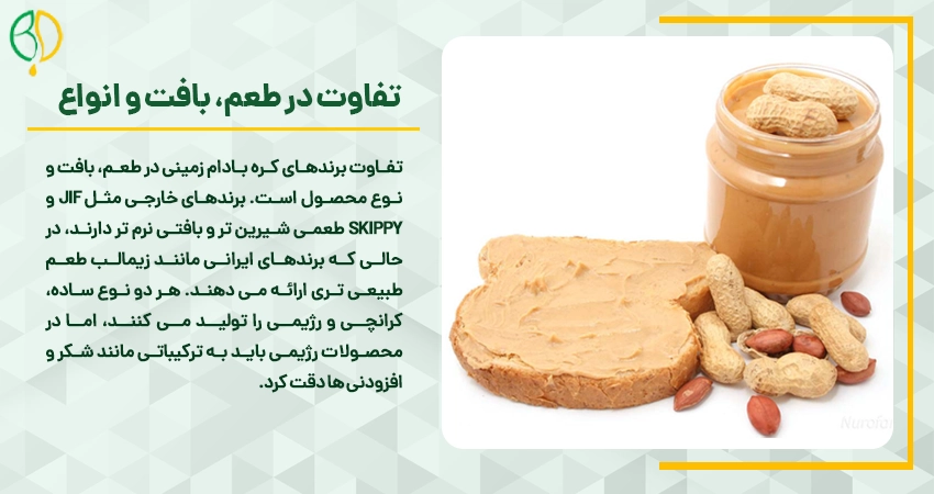 peanut butter benefits 2